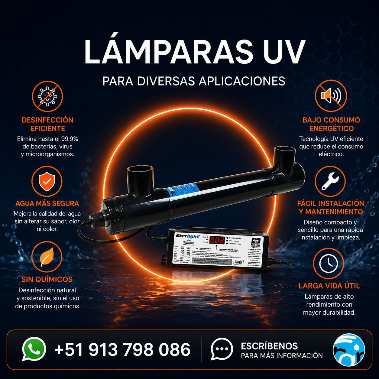 Lámparas UV